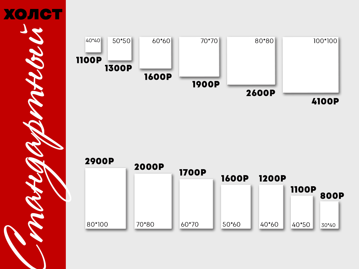 разрешение фото для печати на холсте